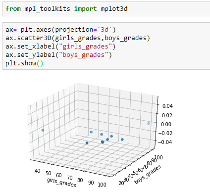 python-matplotlib