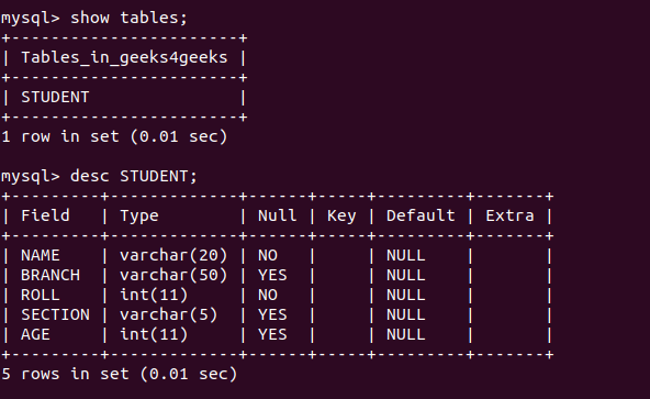 create database mysql code