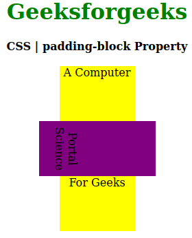 What is Padding?