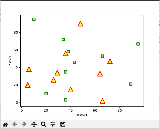 matplotlib scatter marker