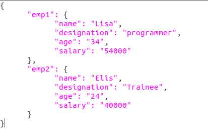 Pretty Print Json In Python - Geeksforgeeks