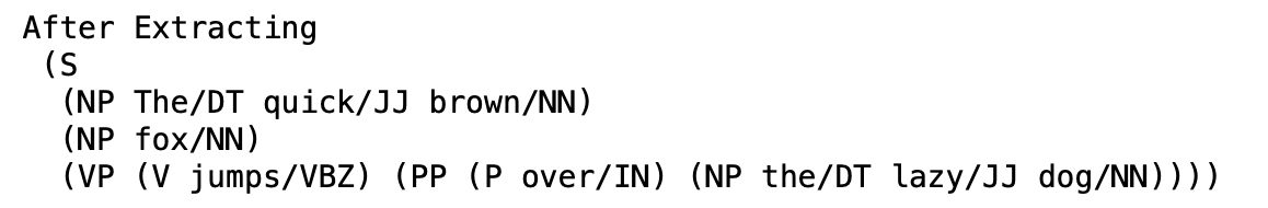 syntax tree generation | NLTK