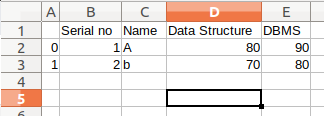 convert html table to csv