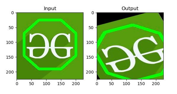 Python OpenCV: Affine Transformation