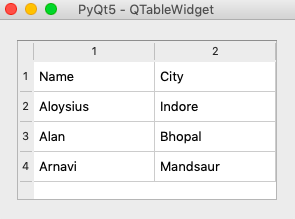 Table widget. QTABLEWIDGET pyqt5. Таблица pyqt5 Designer. QTABLEWIDGET гайд. PYQT приложения Calendar.