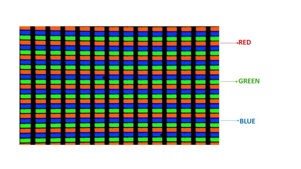 LCD Panel Structure