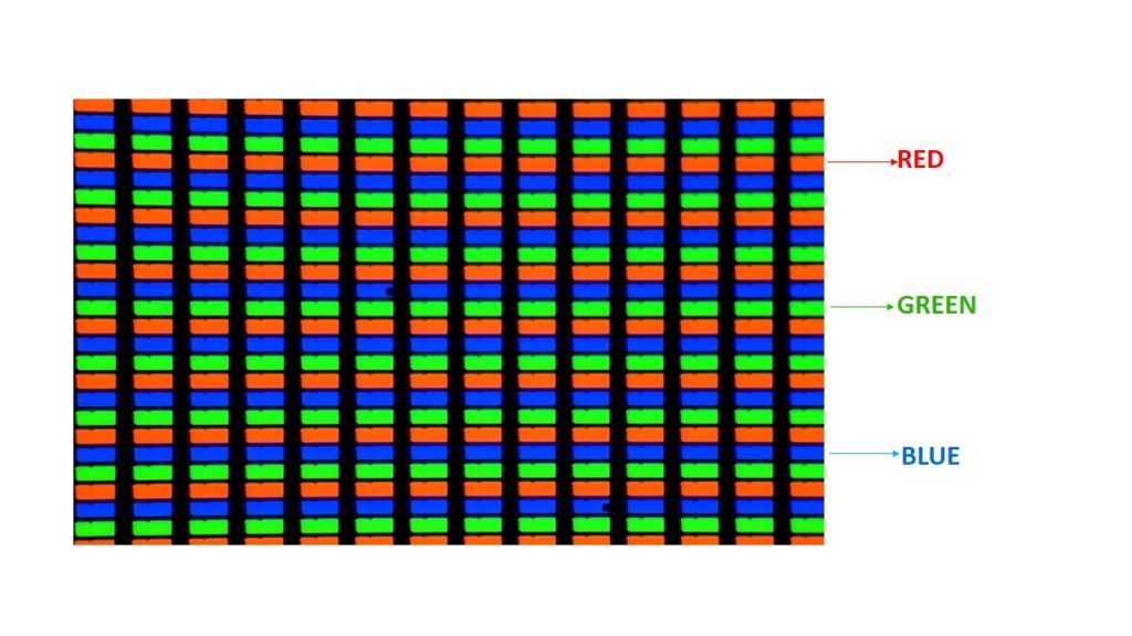 LCD Full Form - GeeksforGeeks LCD Full Form - GeeksforGeeks