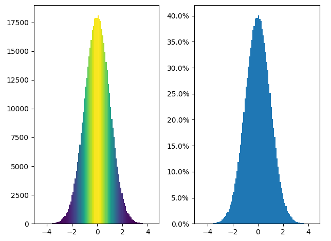 python-matplotlib07-colormap