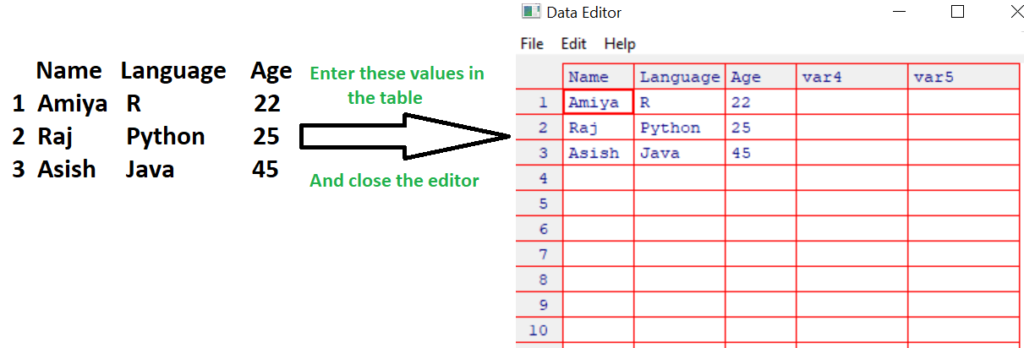 Dataframe Operations In R - Geeksforgeeks