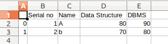 python-load-csv