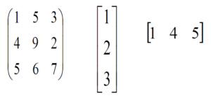 Algebraic Operations on a Matrix in R GeeksforGeeks