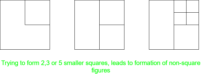 Four Square - Math Strategies