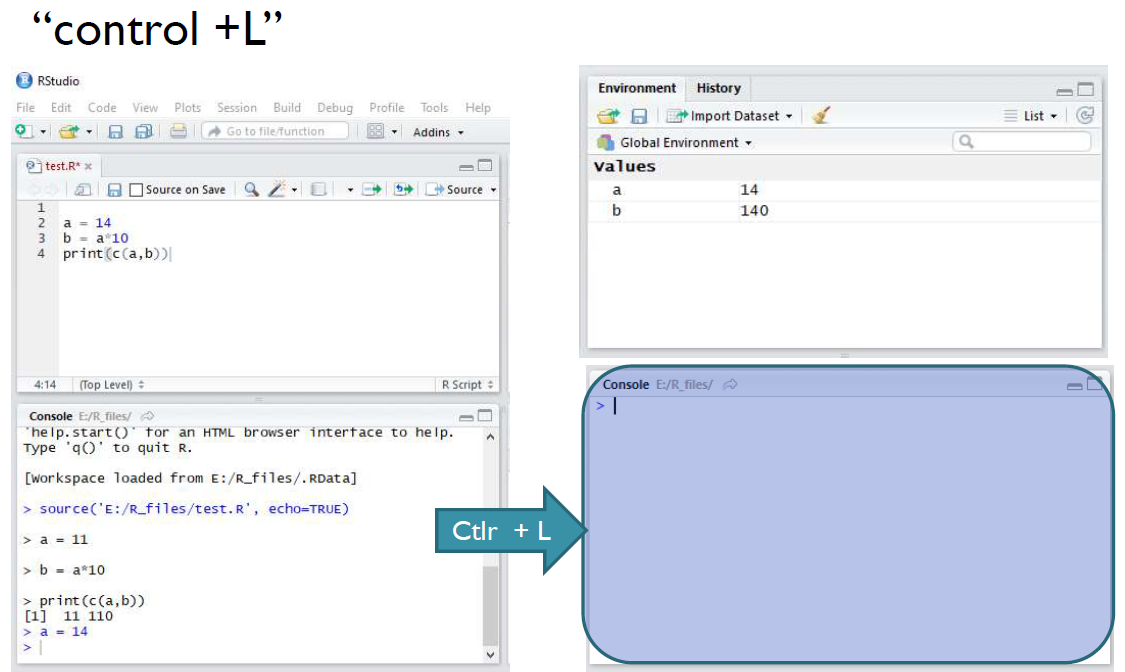 Answered: Use the Online C++ Compiler: Delete all…