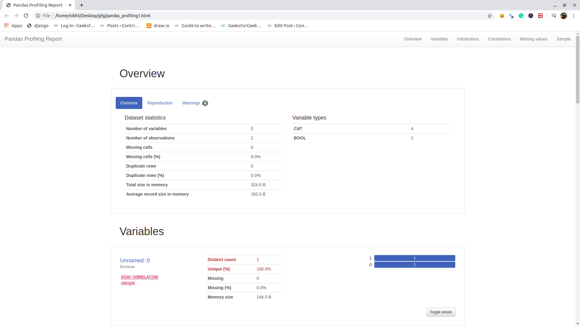 Data profiling in Pandas using Python PythonPandas