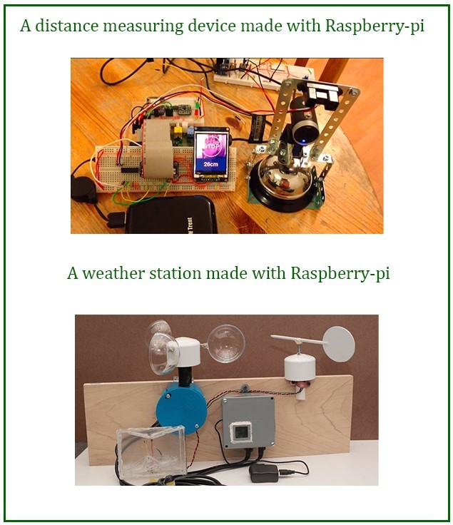 Architecture of Raspberry Pi - GeeksforGeeks