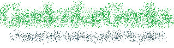 Python Spread