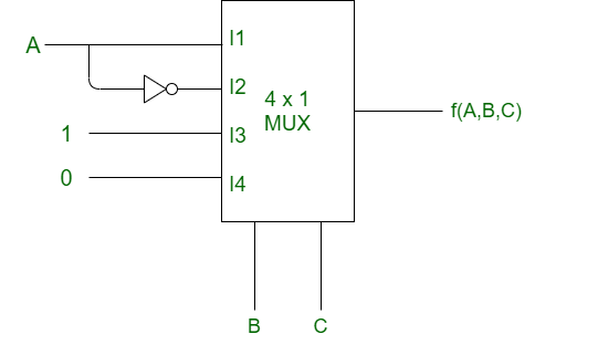 mux1-2