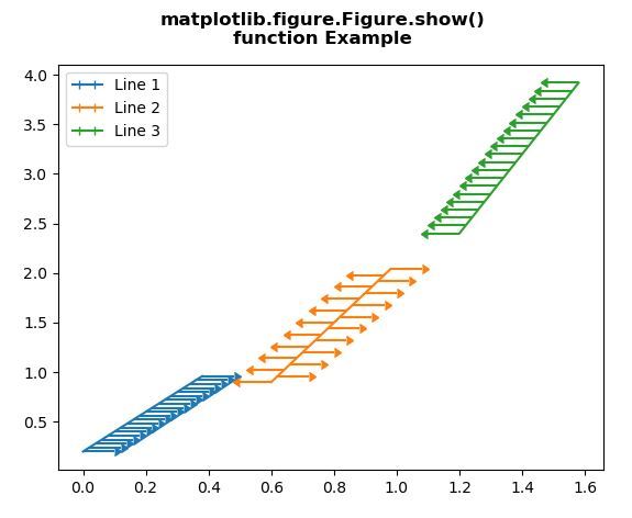 matplotlib-figure-figure-show-in-python-acervo-lima