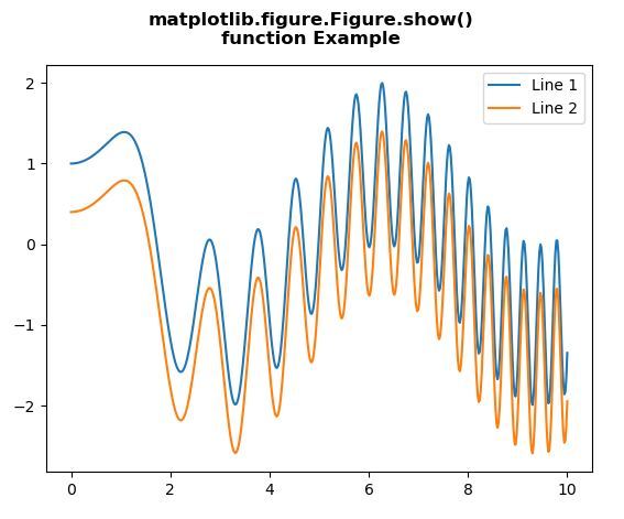 matplotlib-figure-figure-show-em-python-acervo-lima