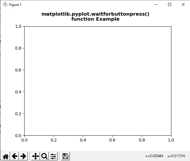 Matplotlib.pyplot Python