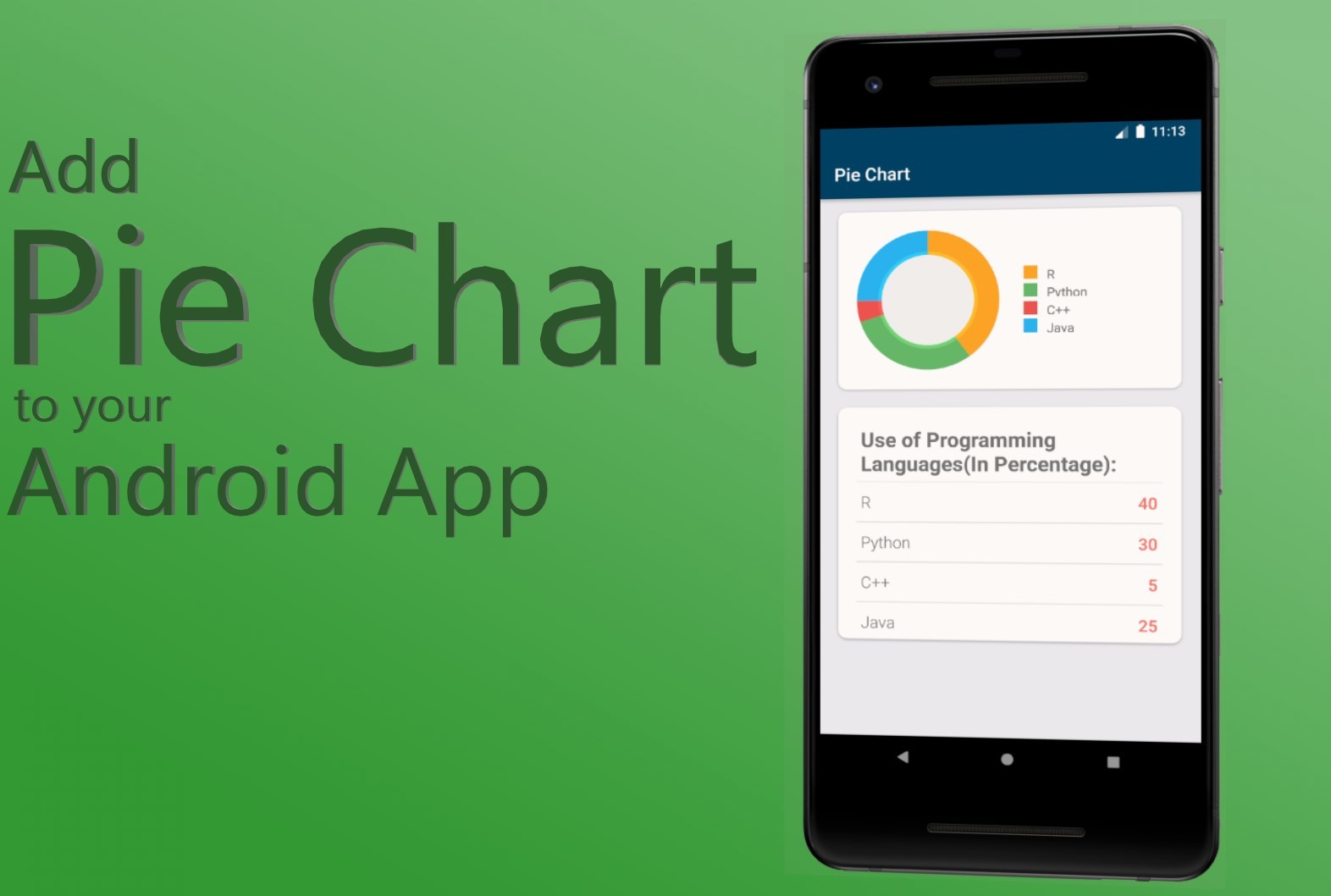 How to add a Pie Chart into an Android Application - GeeksforGeeks