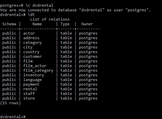 postgresql create database user password