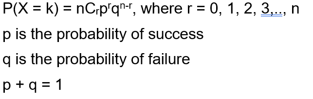 Binomial Distribution In R Programming Geeksforgeeks