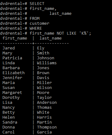 Postgresql - Not Like Operator - Geeksforgeeks