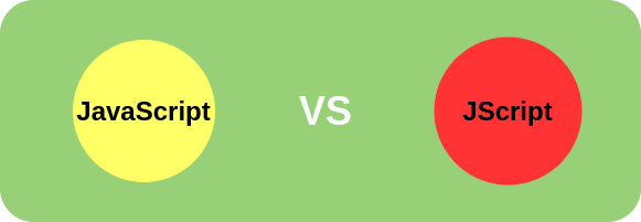 What'S The Difference Between Javascript And Jscript? - Geeksforgeeks