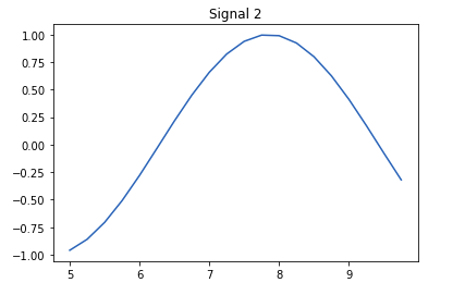 csd-python2