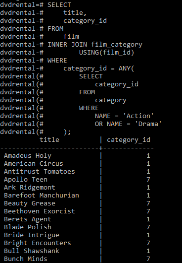 PostgreSQL - ANY Operator