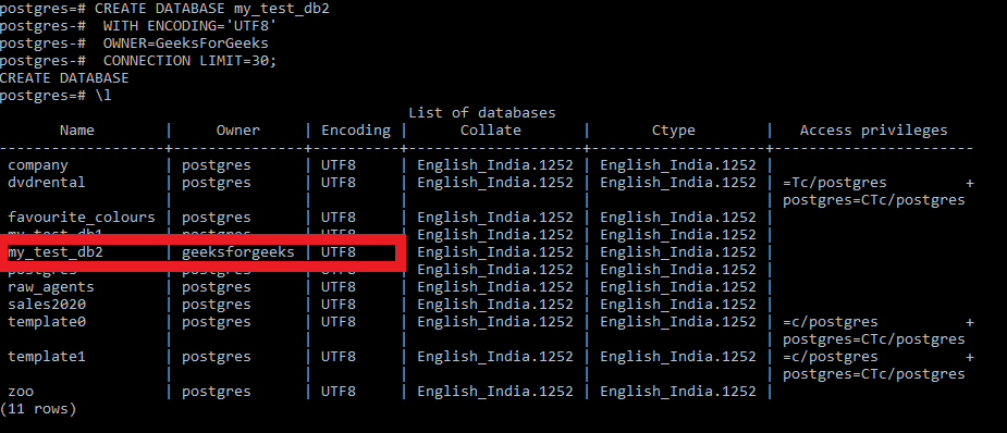 postgresql create database user password