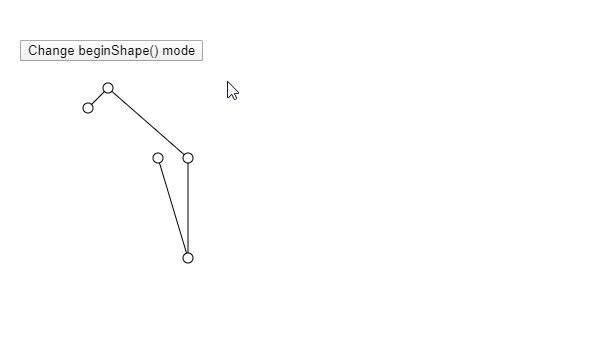 endShape-shape-modes