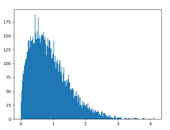 python function annotations