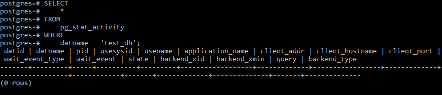 postgresql rename table