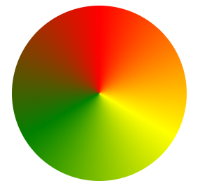 Conical Gradient