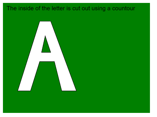 endContour-letter-A