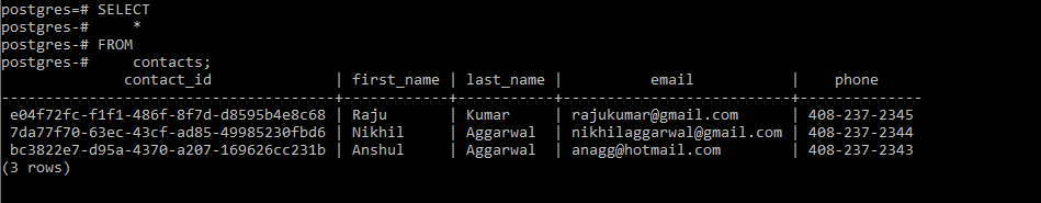 generate uuid postgres