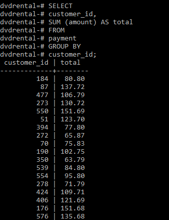 yum remove previous postgresql install