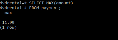 PostgreSQL MAX Function GeeksforGeeks