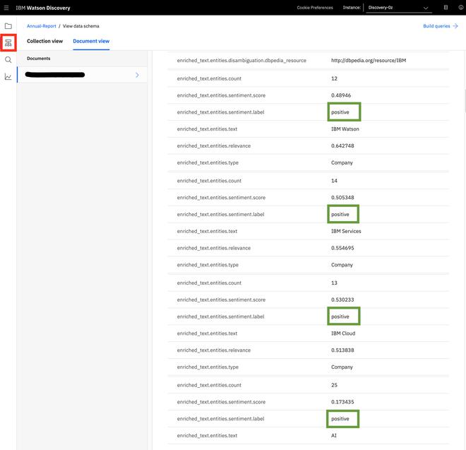 Analyzing your Document