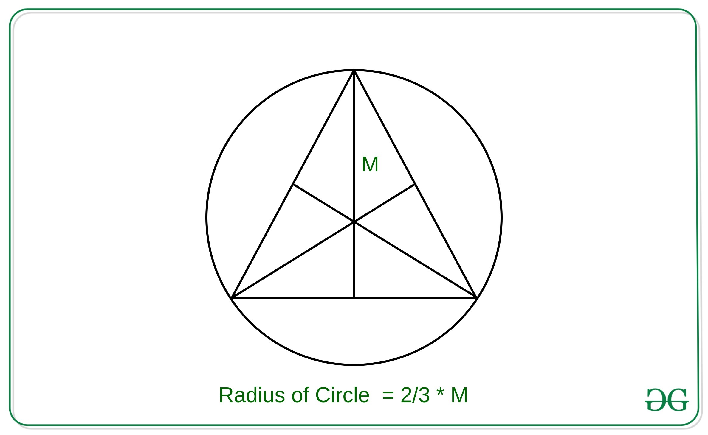 Area of Circumcircle of an Equilateral Triangle using Median