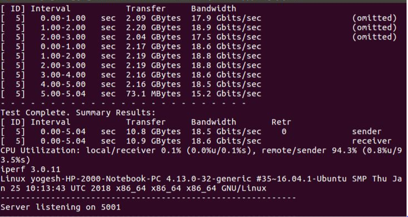 iperf osx