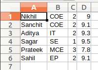 python-list-to-csv-using-numpy