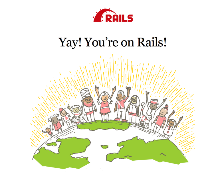 best ruby on rails editor for windows