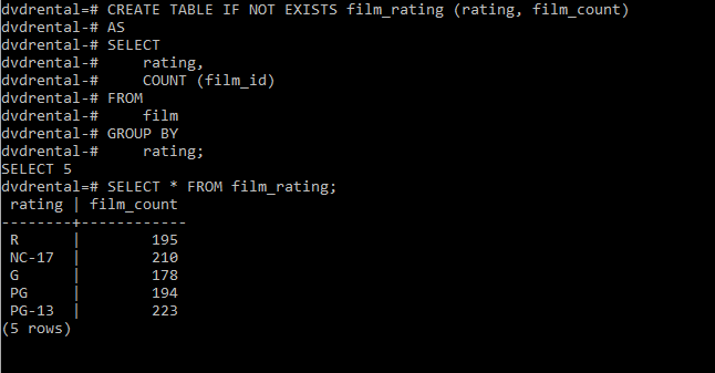 postgresql table size