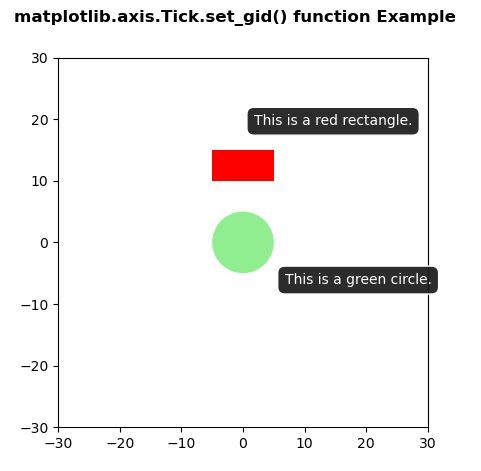 Fun O Matplotlib Axis Tick Set Gid Em Python Acervo Lima