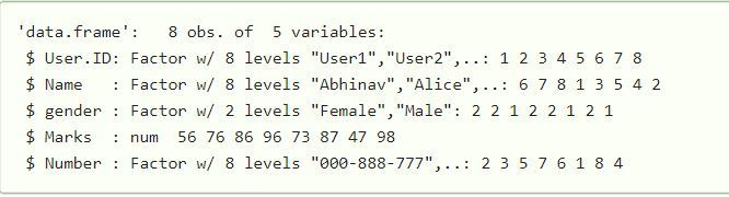 Creating a Data Frame from Vectors in R Programming GeeksforGeeks