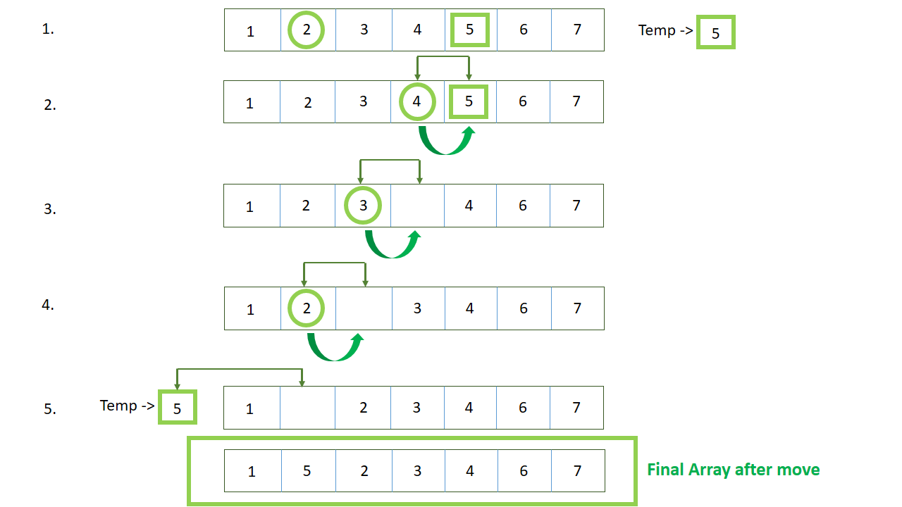 base one array