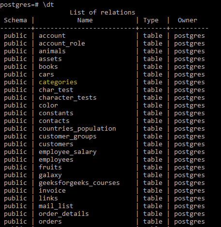 Postgresql - Drop Table - Geeksforgeeks